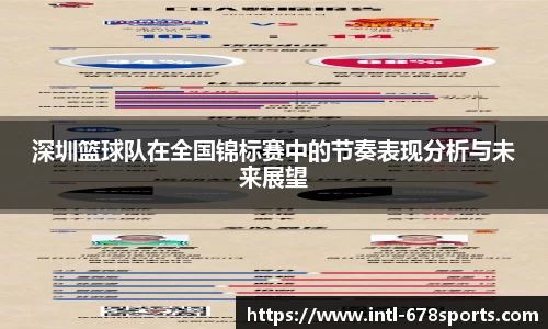 深圳篮球队在全国锦标赛中的节奏表现分析与未来展望